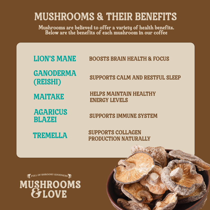 Blissful Mushroom Coffee