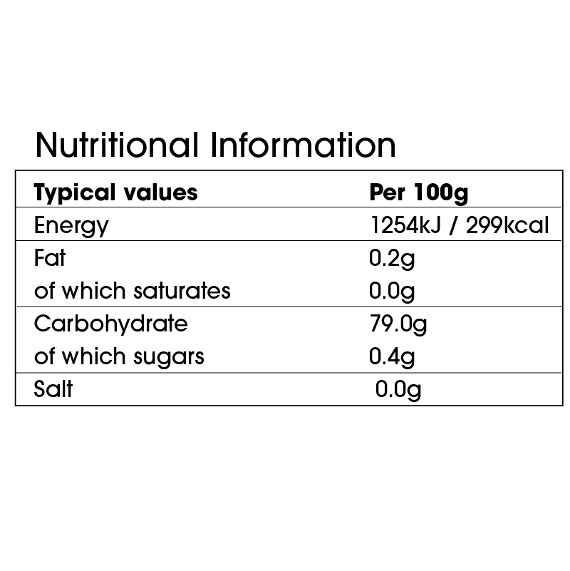 LoveFungi – Dried Mushrooms