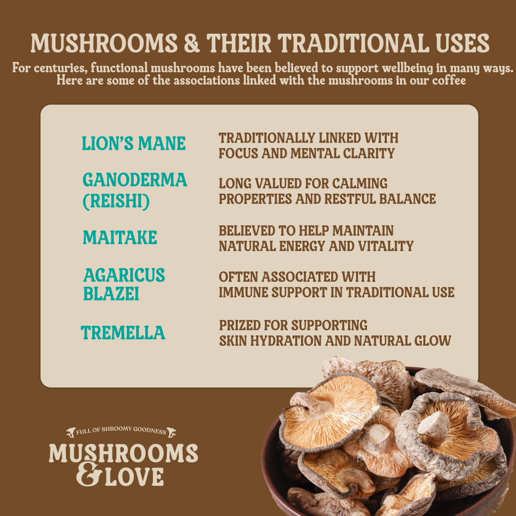 Blissful Mushroom Coffee