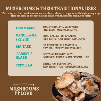 Blissful Mushroom Coffee