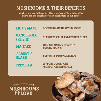 Blissful Mushroom Coffee
